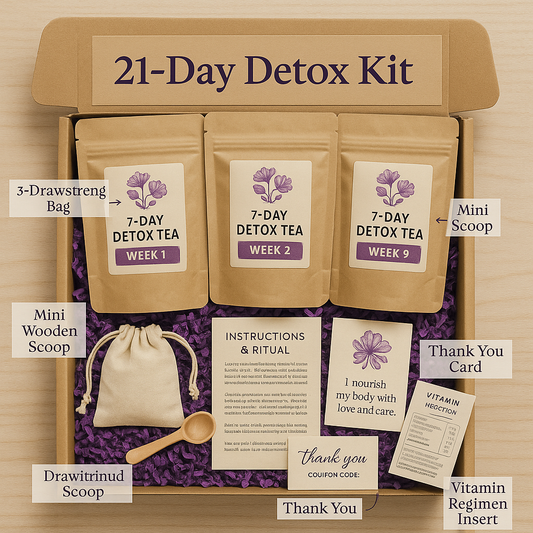 21 - Day Detox Bath & Shower Tea Frazier May Botanicals