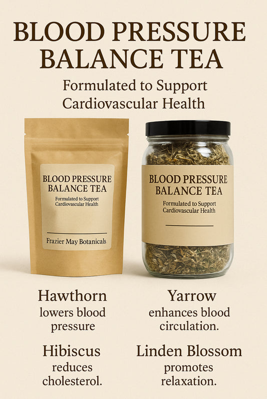 Blood Pressure Balance Tea Kit